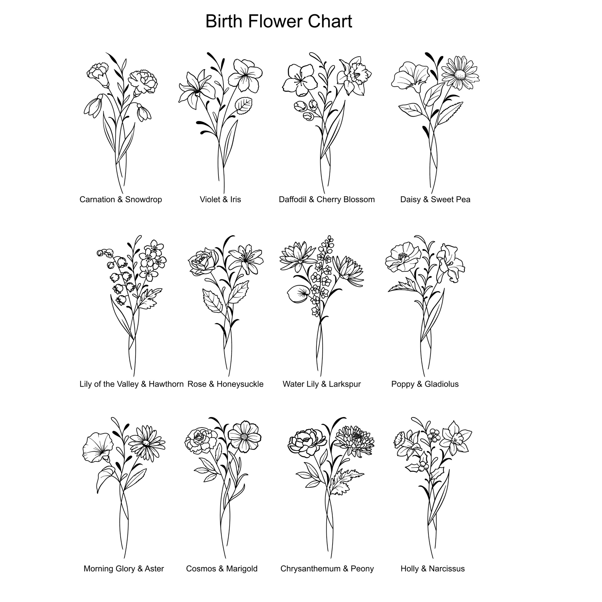 Birth Flower Month Chart for Port Shirts